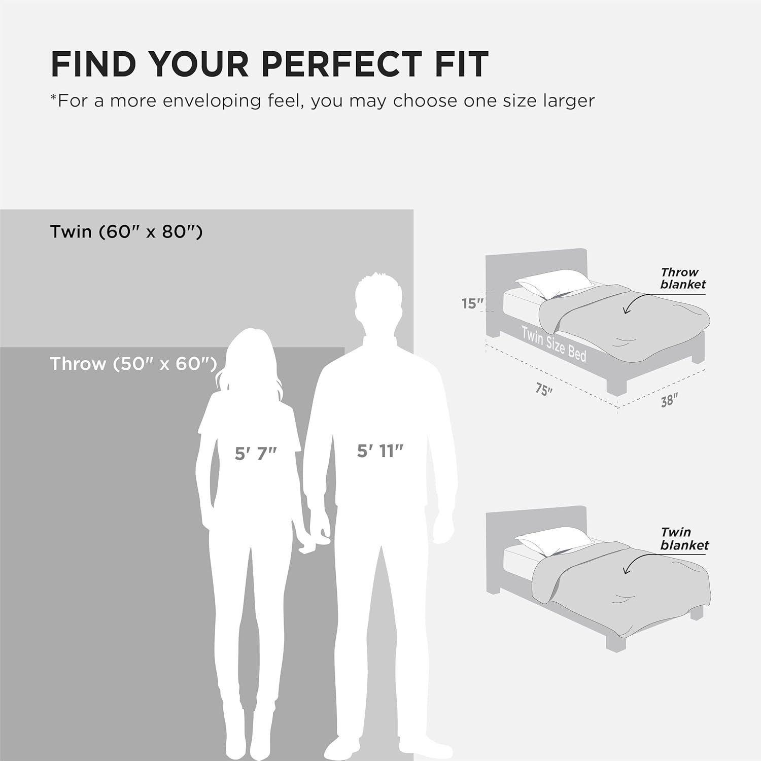 Bedsure Gentlesoft Sherpa Fleece Throw Blanket for Couch - Fluffy & Cozy Cable Jacquard Tufted Throw for Women Gift and Home Decor, Thick and Warm Blanket for Winter, Grey, 50x60 Inches